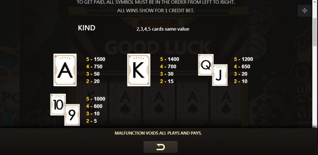 Poker King Slot สัญลักษณ์